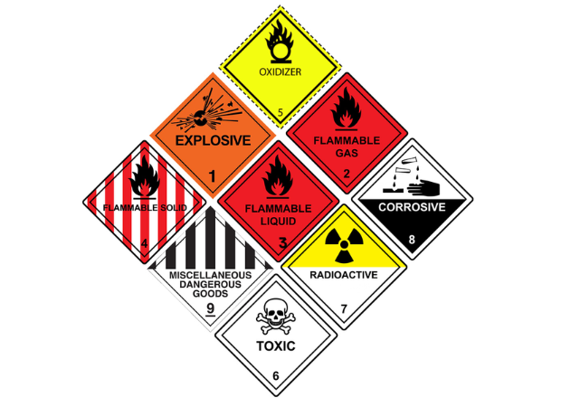 Dangerous & Hazardous Goods